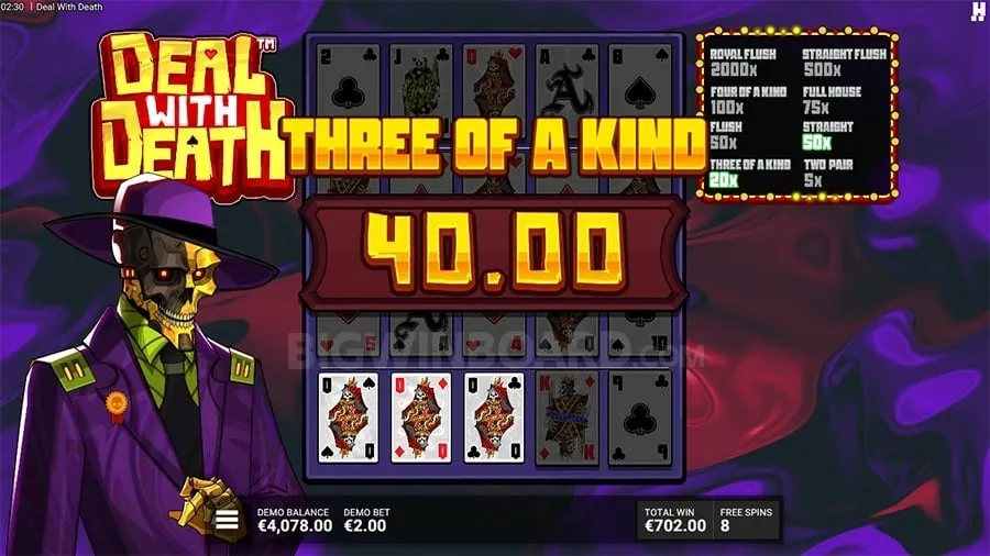 ph33 Video Poker Strategy Guide